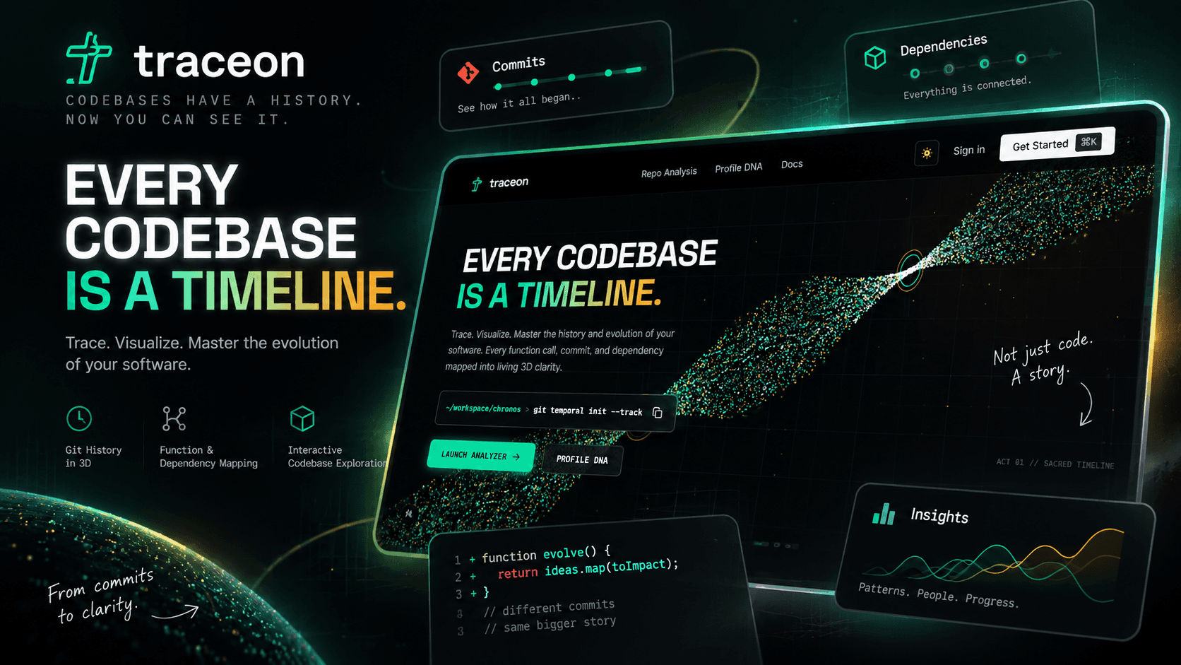 Traceon — Codebase Analysis by Rishabh Tripathi
